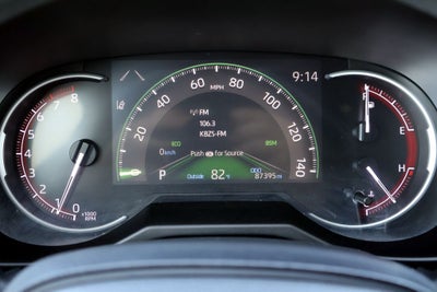2019 Toyota RAV4 Adventure